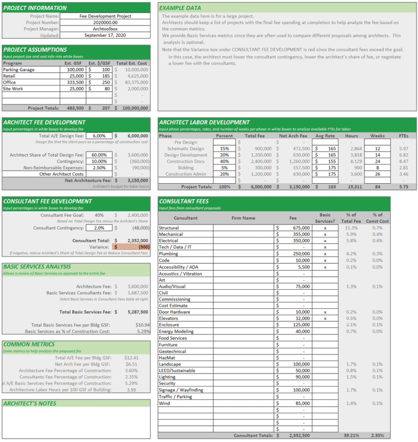 Spreadsheet for a percentage-of-construction-cost work plan