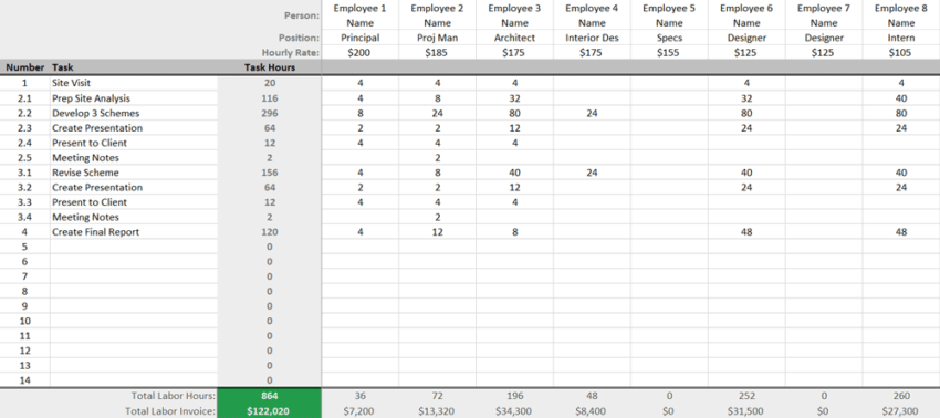 Spreadsheet for a task-based work plan